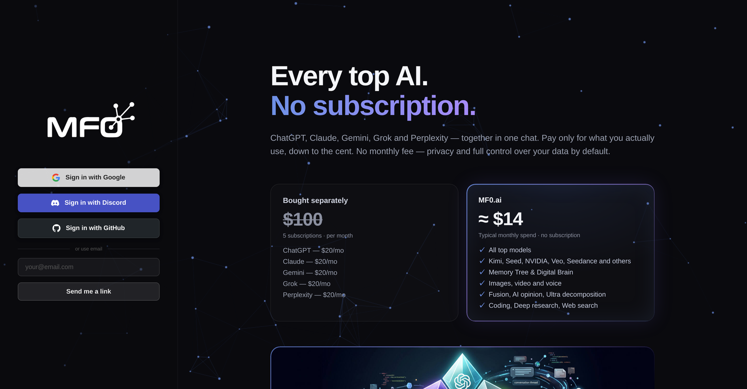 MF0.ai