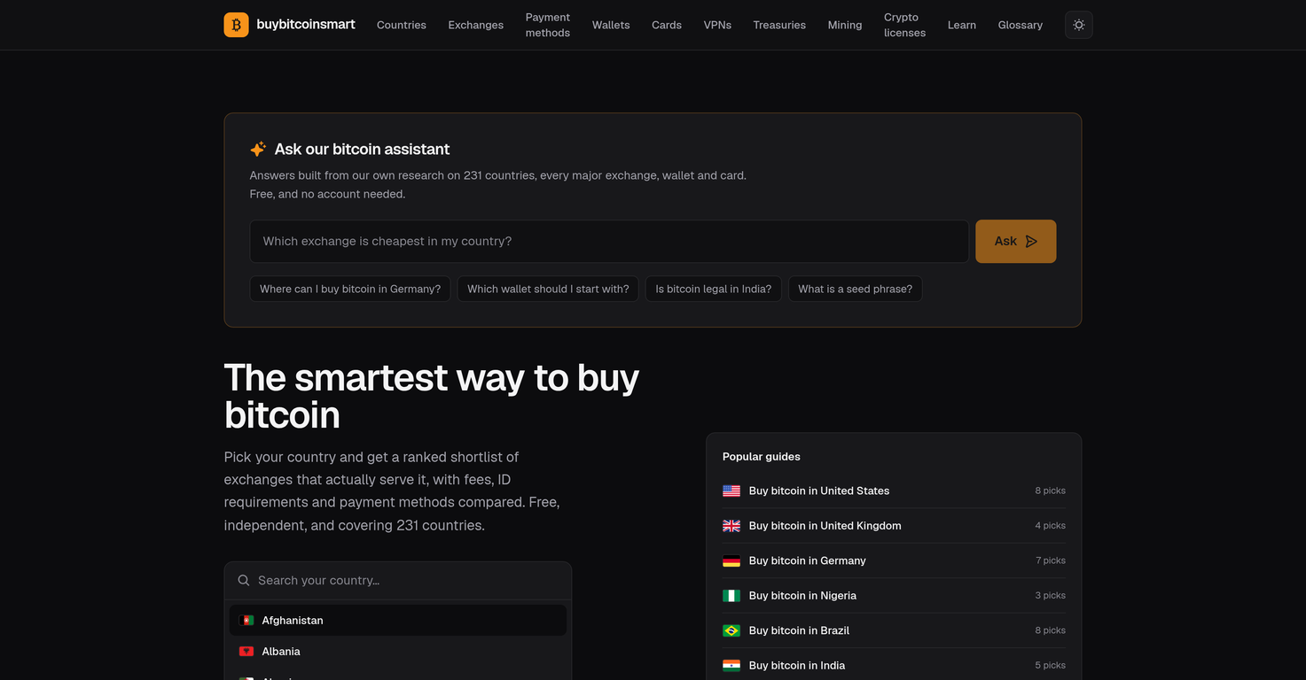 Buy Bitcoin Smart