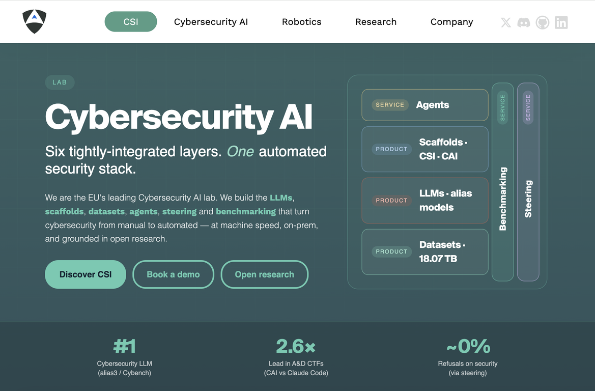 Alias Robotics Cybersecurity AI