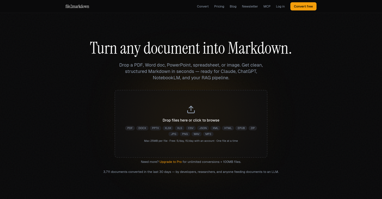 file2markdown