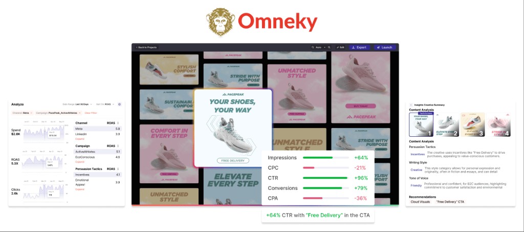 Omneky